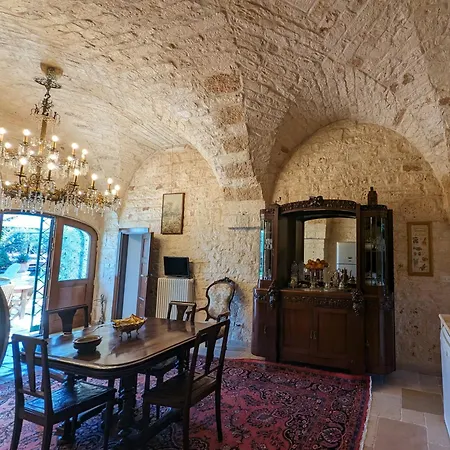 Casale Argentieri Ostuni